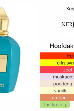Xerjoff Erba Pura Parfum 100ML
