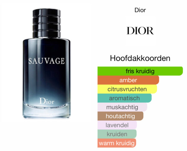 Dior Sauvage Parfum 100ML - Afbeelding 2