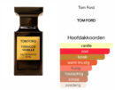 Tom Ford Tabacco Vanille Parfum 100ML